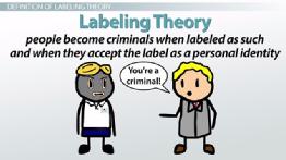 Labeling Theory of Deviance: Definition & Examples